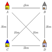 Voyageur de commerce