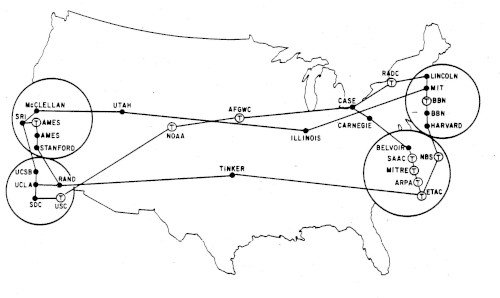 Le réseau ARPANET en 1972